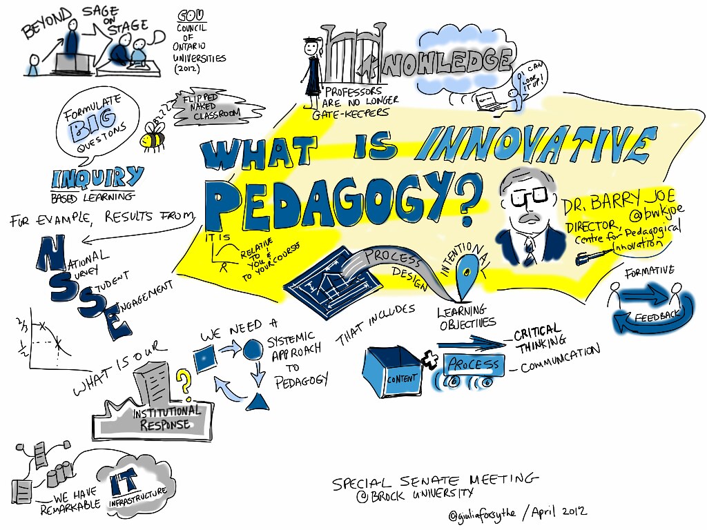 The Potential of Participatory Culture & the Pedagogy of Poverty