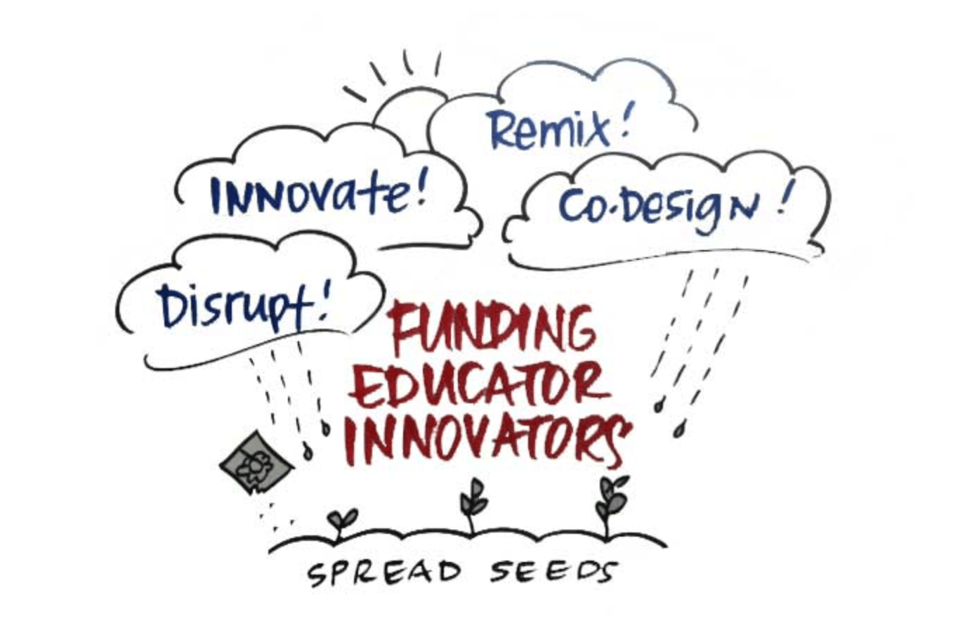 Innovation Hour gets a big boost from Educator Innovator